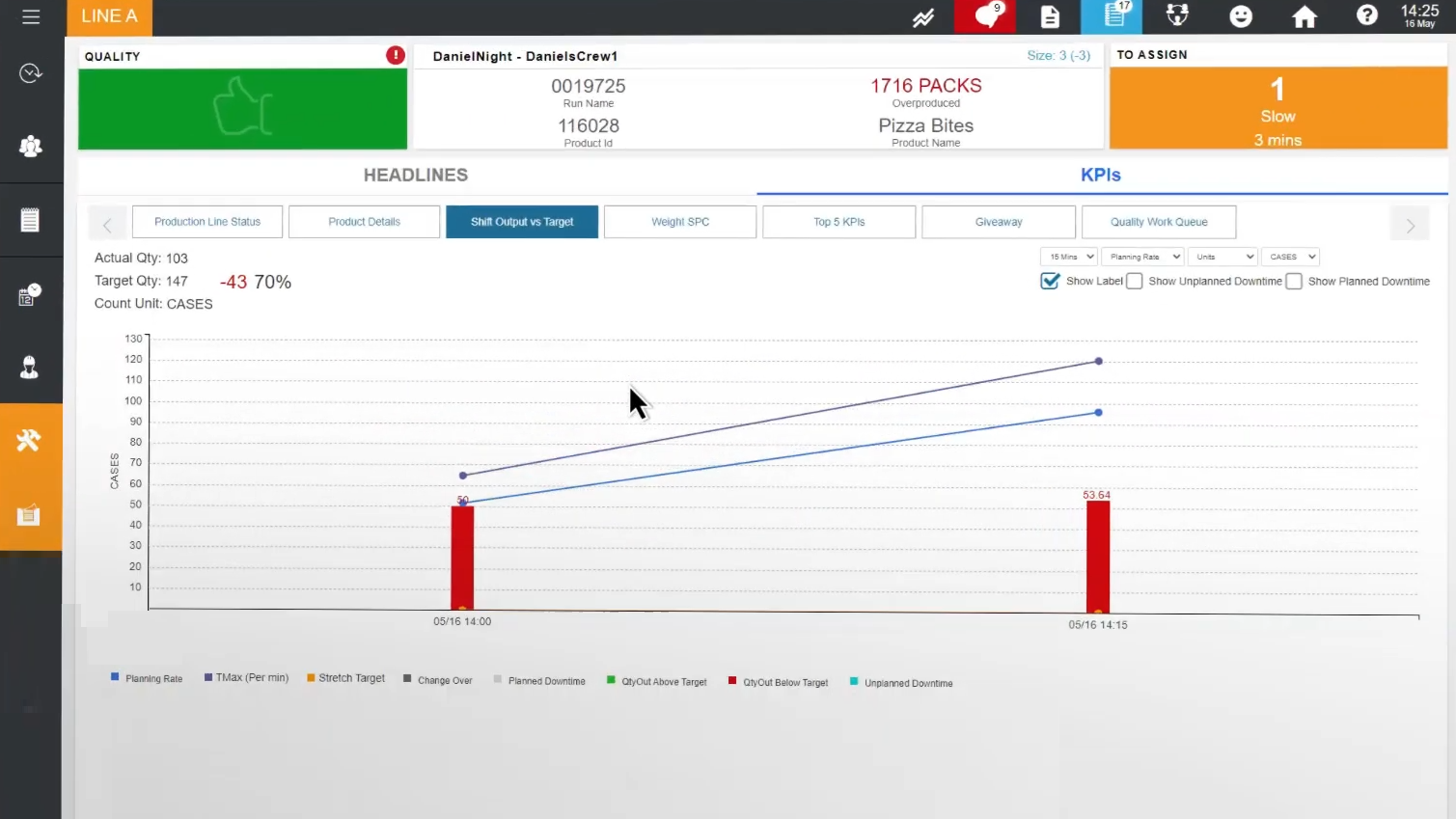 screenshot of Aptean Process Manufacturing OEE